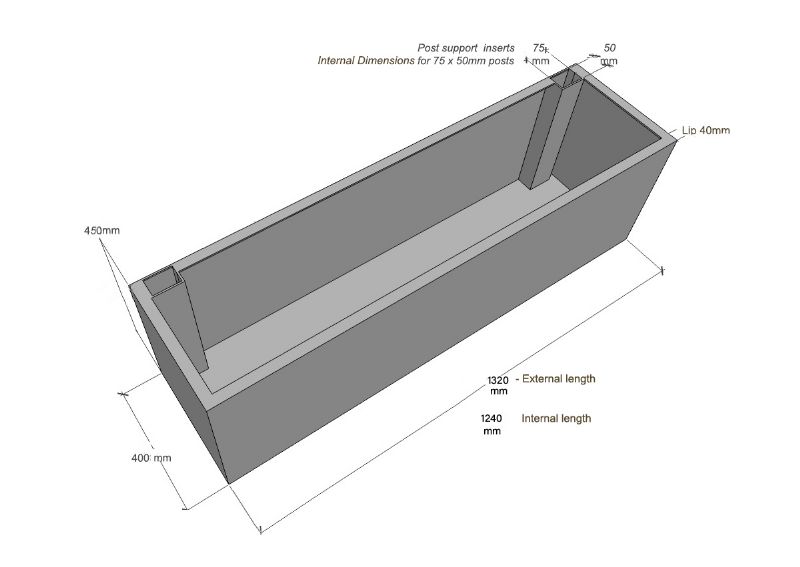 GRP / Fibreglass Trough Planters for Living Green Screens (Black)